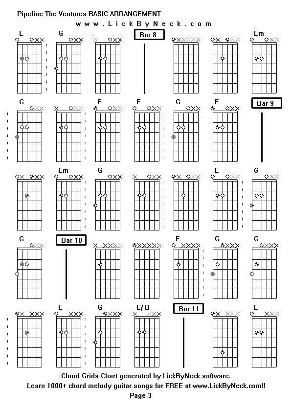 Chord Grids Chart of chord melody fingerstyle guitar song-Pipeline-The Ventures-BASIC ARRANGEMENT,generated by LickByNeck software.